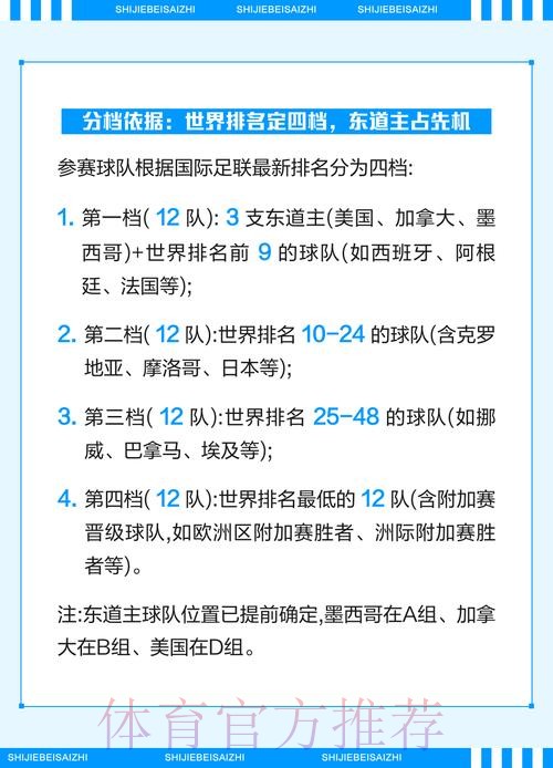 2026世界杯比赛投注详细规则解析