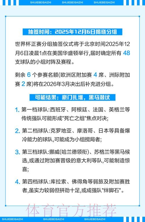 2026世界杯比赛投注详细规则解析