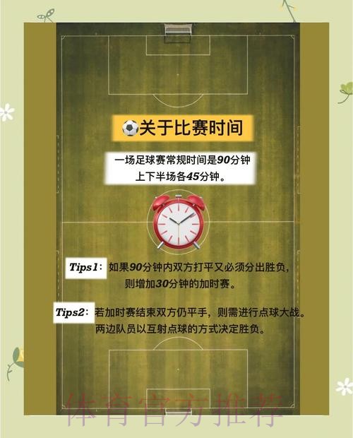 如何玩转世界杯竞猜教程官方指南