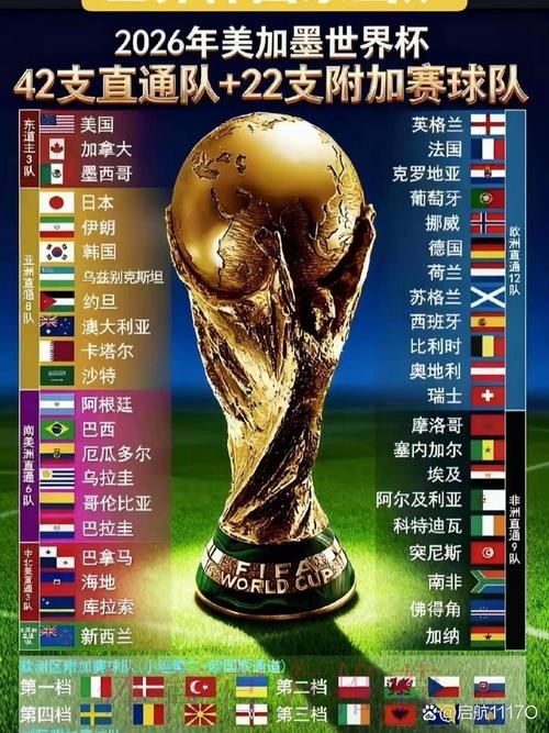 2026世界杯预测官方入口