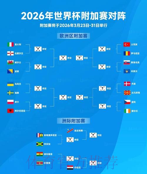 2026世界杯预测官方入口