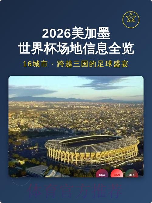 2026美加墨世界杯直播平台更新 2026美加墨世界杯直播平台更新