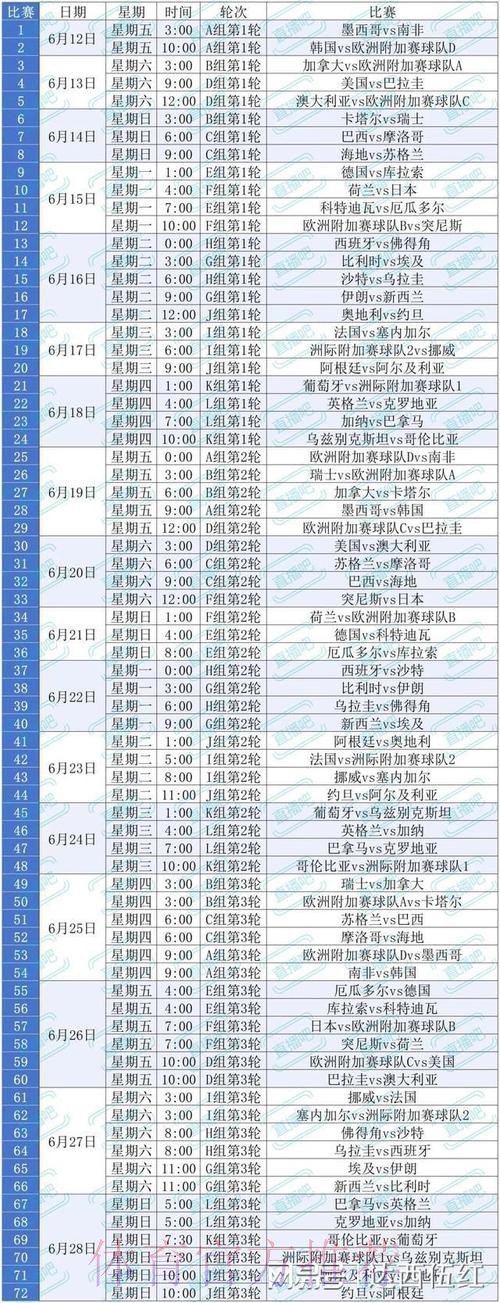2026美加墨世界杯出线规则哪个平台好 2026美加墨世界杯出线规则哪个平台好